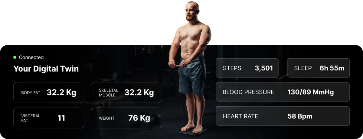 You don’t need another tracker. You need a system.